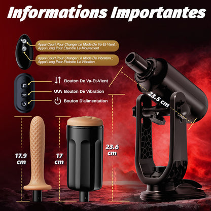 ThrustMax Masturbateur Automatique Mains Libres avec Support