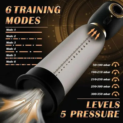 Acmejoy Royal 2-en-1 Stretch Training Penis Pump Détachable Acmejoy